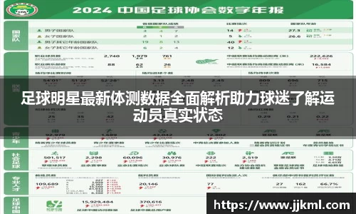 足球明星最新体测数据全面解析助力球迷了解运动员真实状态
